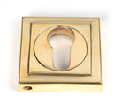 From The Anvil's Polished Brass Round Euro Escutcheon
