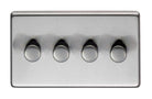 From The Anvil's Satin Stainless Steel LED Dimmer Switch