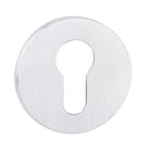 Tupai Rapido 5S Line Euro Escutcheons on 5mm Slimline Round Rose - White